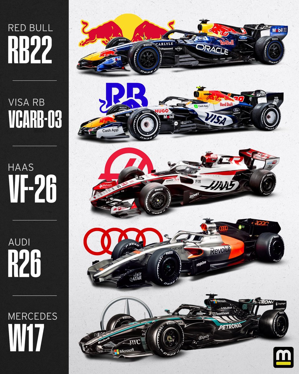 📸 5 livrées sur 11 ont été dévoilées jusqu'ici...

Une préférence ? 👀

#F1