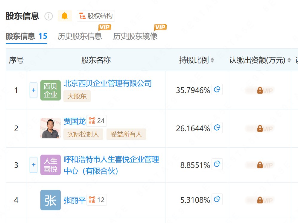 YFeng76545's tweet photo. @wangzhian8848 王局能不能少胡说八道，发帖前花几分钟核实一下很难吗，贾国龙个人持股确实是26%，但是你看看第一大股东是谁？还是贾国龙 https://t.co/1eDZ3sNIjL