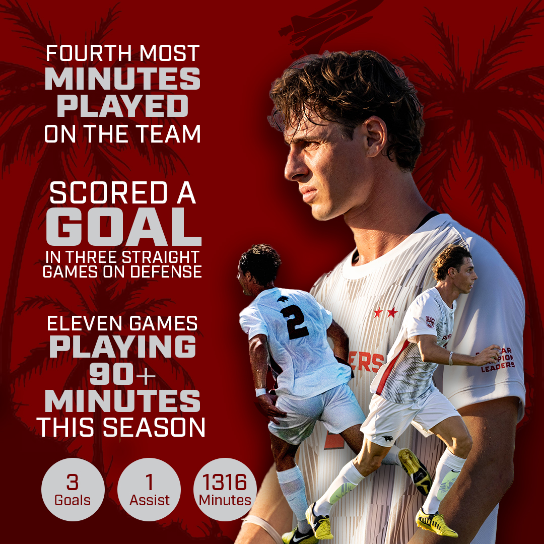 Florida Tech Men's Soccer tweet media