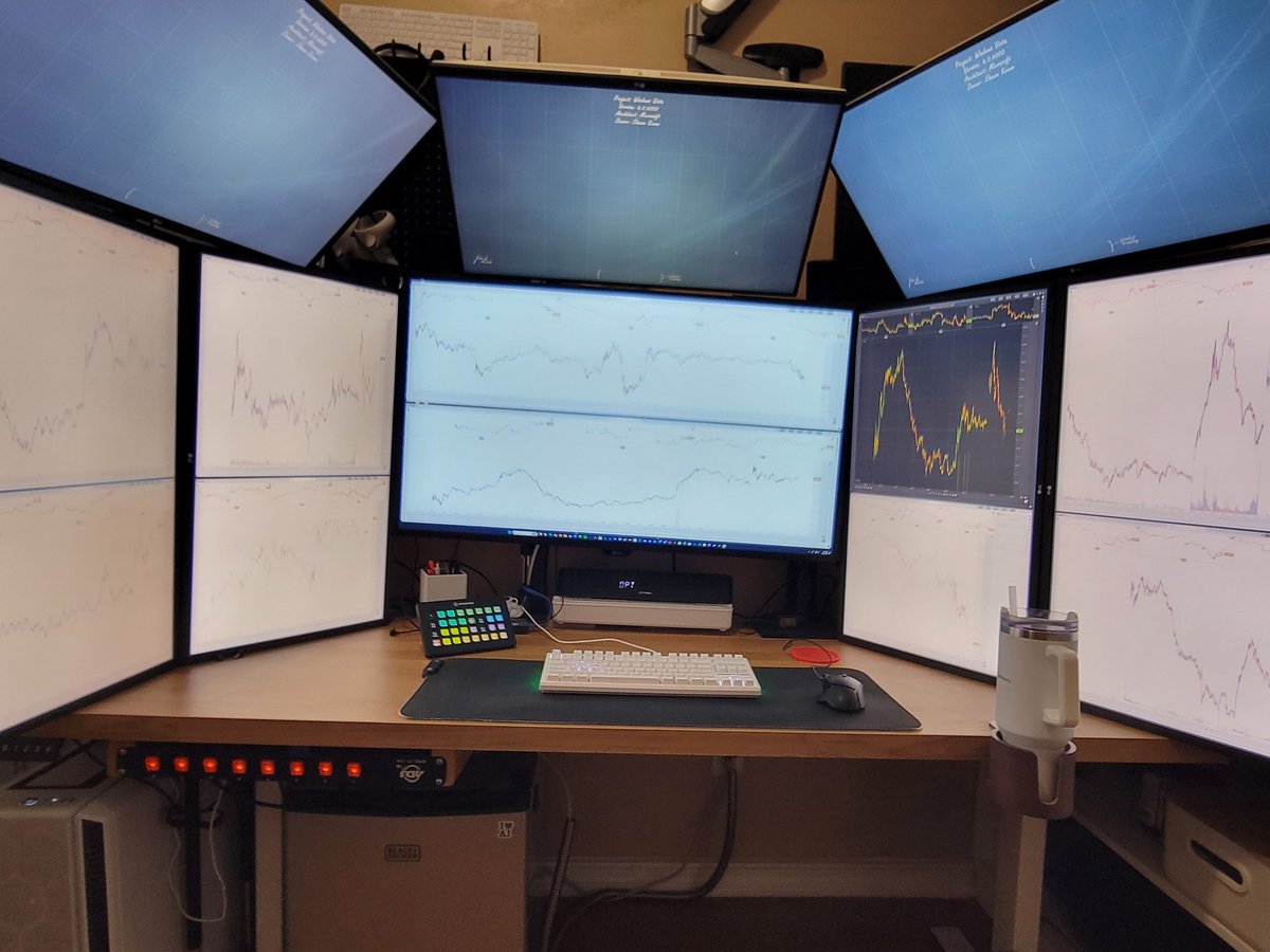🤯🤯🤯Testing
➡️ 40 charts
➡️ across 10 windows
➡️ on 5 monitors
➡️ with 1000 candles per stock, 
and it STILL runs at the full monitor's FPS.

Quick scrolling and panning doesn't impact performance at all.

And we haven't optimized the code yet...
