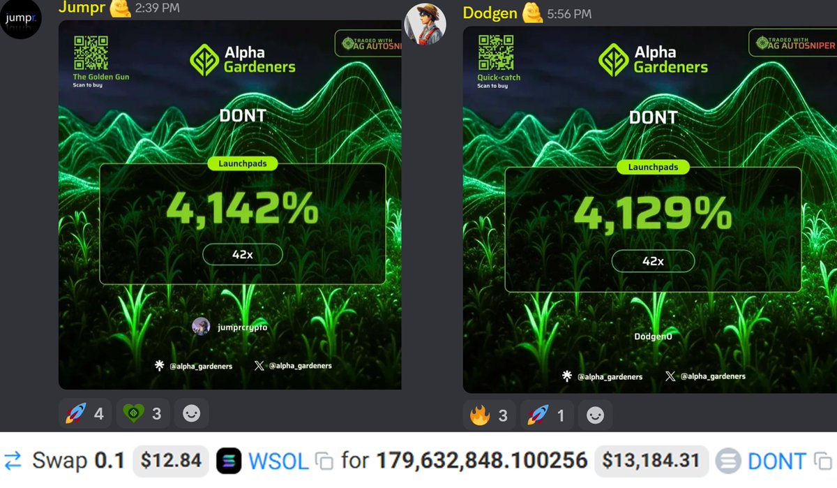 We apologize to our holders for being too early on tokens like $DONT 🧵

Sorry your gains got so big you had to sell early…

If you had held, you’d be +$12.5K more

Use the automated <a href="/agsniperbot/">AG Sniper Bot</a> and snipe tokens like this too — in FREE mode ⤵️