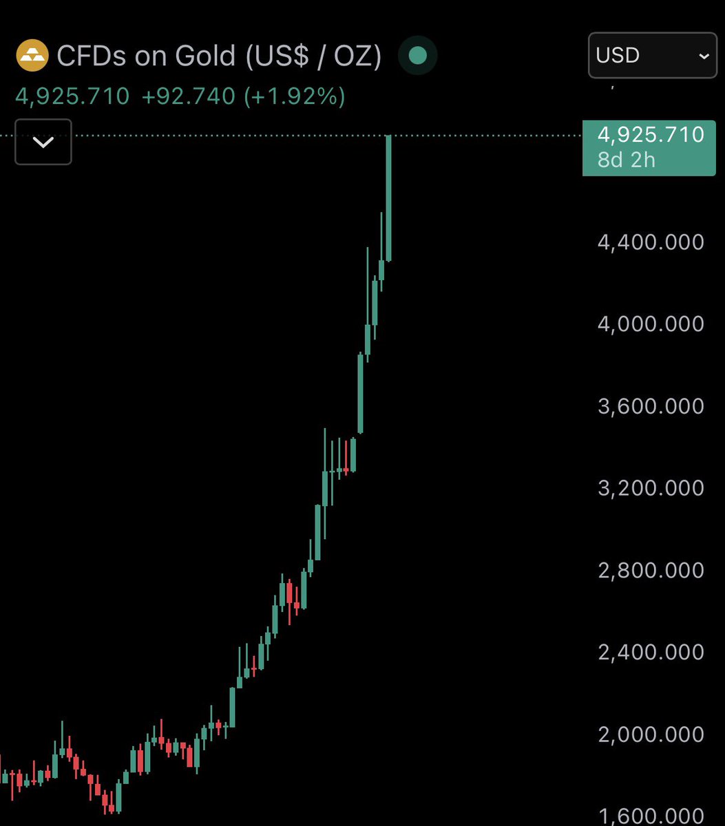 Max Crypto tweet media