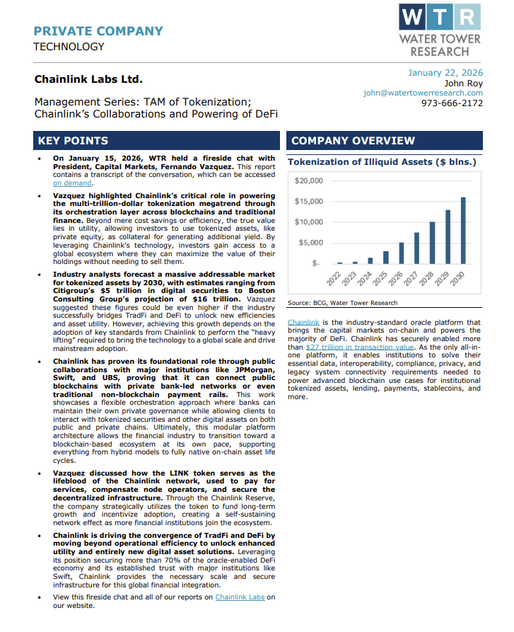 WTR_Research's tweet image. Read John Roy's management series, including a recap and transcript from his recent fireside chat with Chainlink Labs President, Capital Markets, Fernando Luis Vázquez Cao.

This conversation can be accessed on demand. A link is available in full report!

watertowerresearch.com/doc?docID=PC_C……
