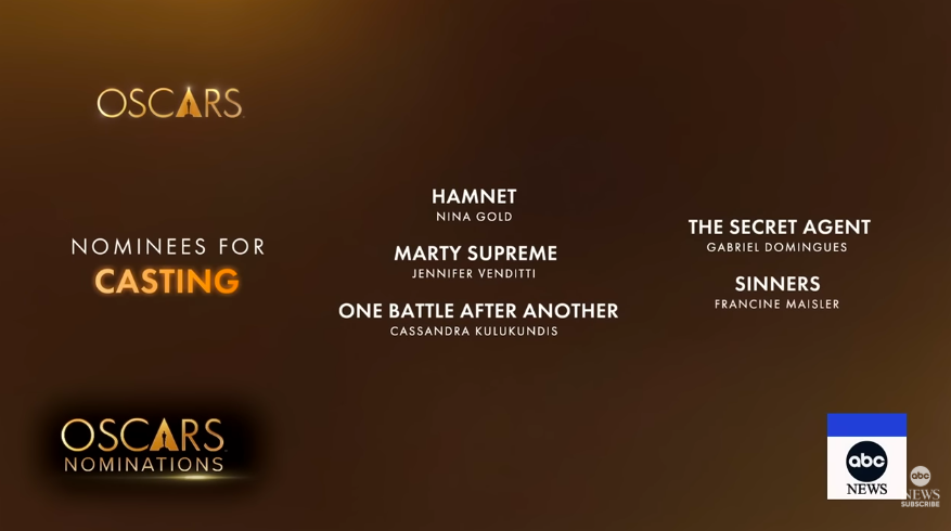 CastingAbout tweet media