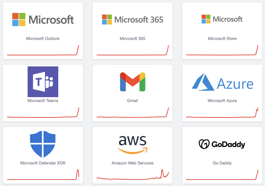 Downdetector is tracking an ongoing issue that is impacting Microsoft and other services. Stay up to date at downdetector.com