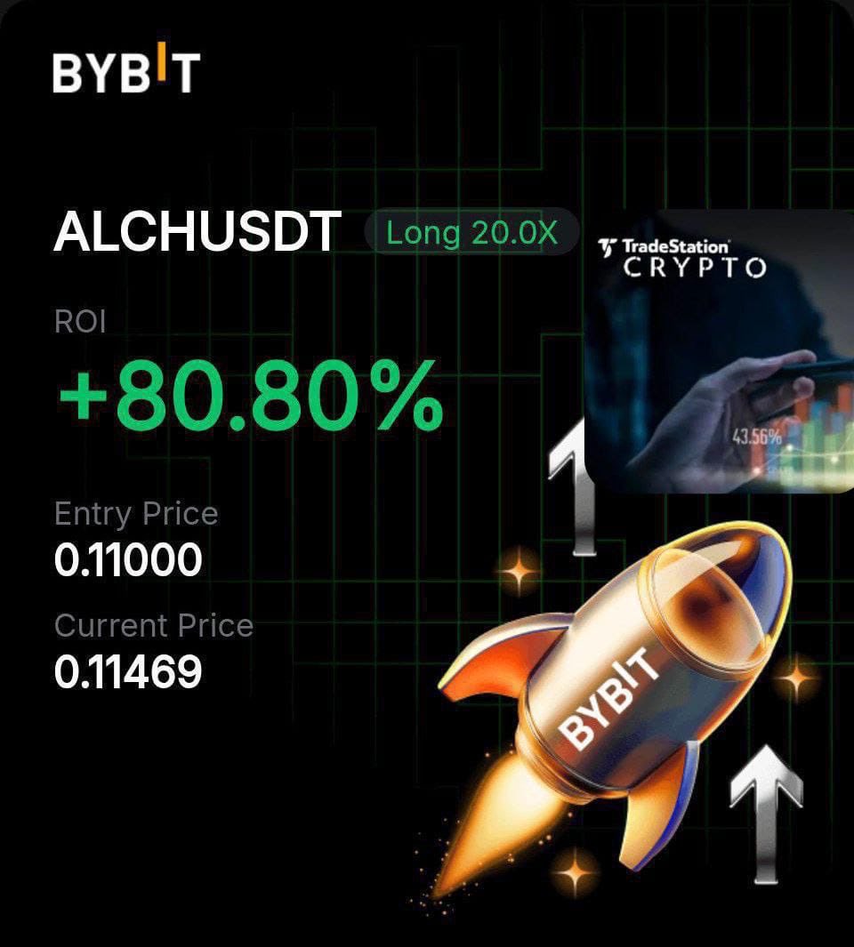 Alpha_4PF_EMPIR's tweet photo. Long $ALCH  0.1100

ALCH/USDT 

Position:  LONG
Leverage: 20x  
Entry Price:  0.1100
Target 1:  0.1114
Target 2:  0.1128
Target 3:  0.1142

SL: 0.1072

All profits hit 🔥🔥 https://t.co/GUbMw2kBrJ