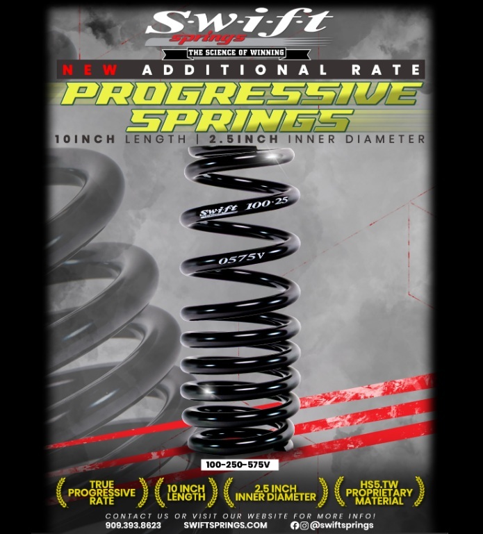 PenskeShocks's tweet photo. Product Spotlight
The Swift 10" 250-575V
• True progressive rate spring
• More consistent
• No need for spring rubbers or rump rubber
• https://t.co/kMzvyTQdFF Proprietary Material
#penskeshocks #swiftsprings #instagood #inspiration #professionalchoice #productblast https://t.co/9Dp3RSd6CH