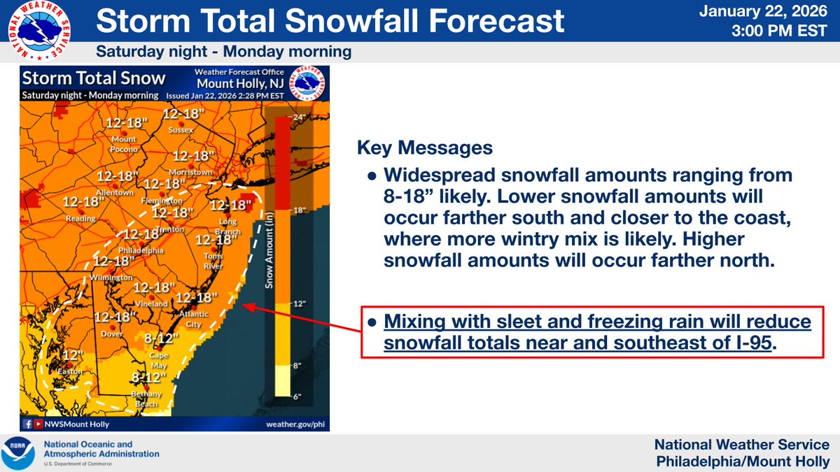 NWS Mount Holly tweet media