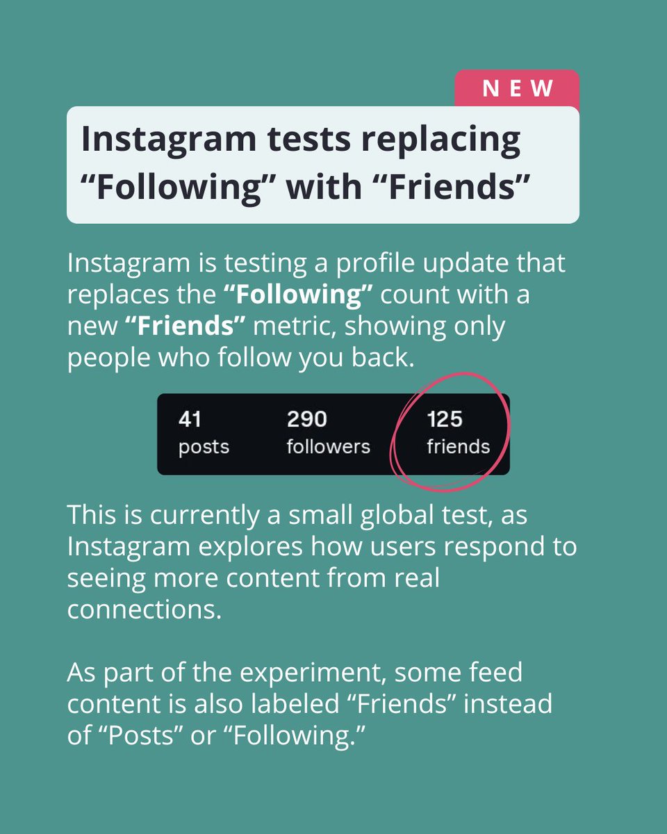 MeetEdgar tweet media