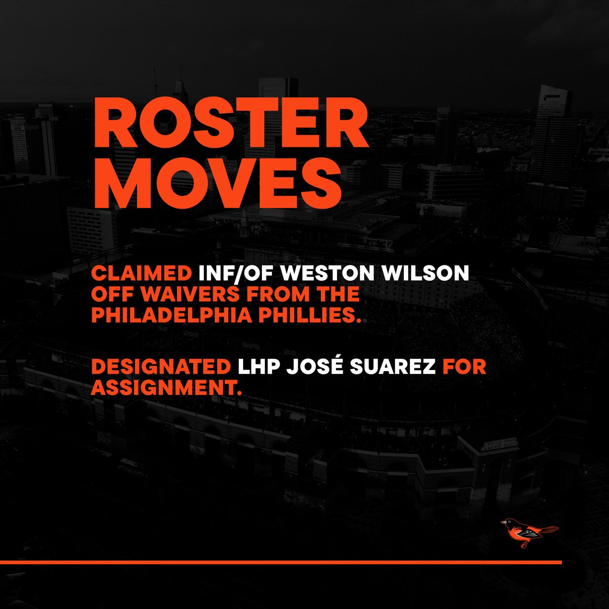 We have made the following roster moves: