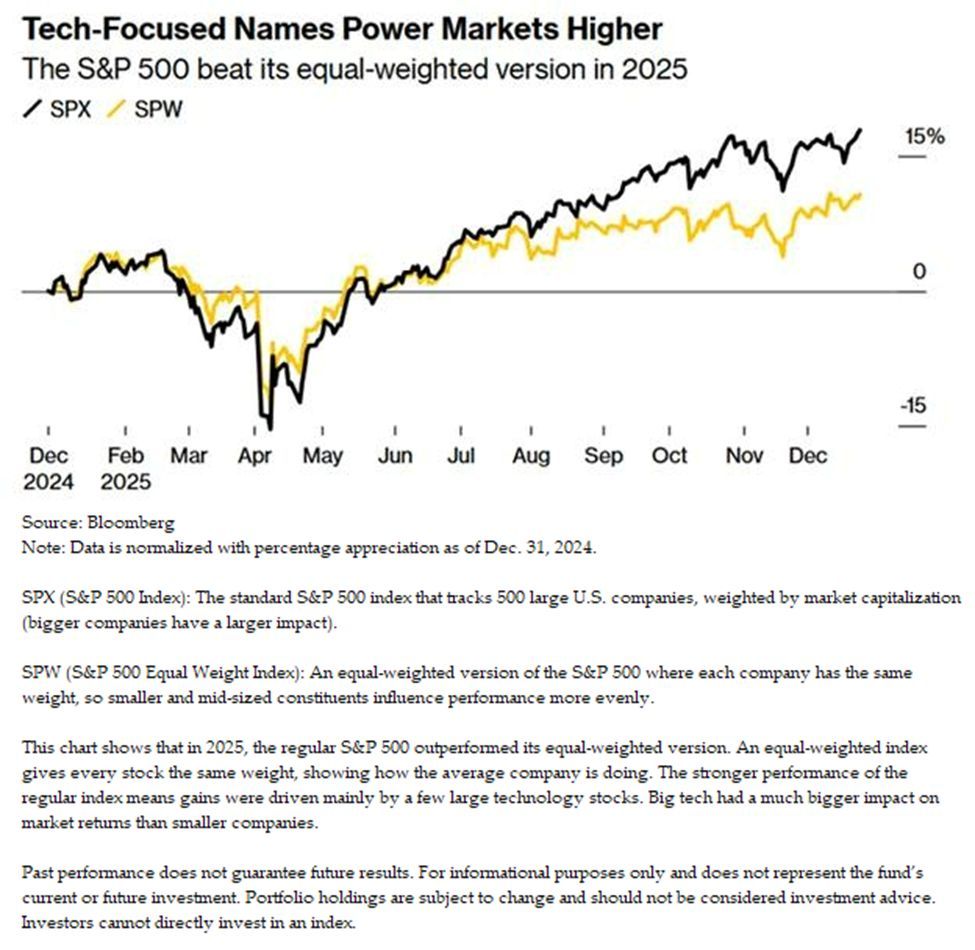 AOT Invest LLC tweet media