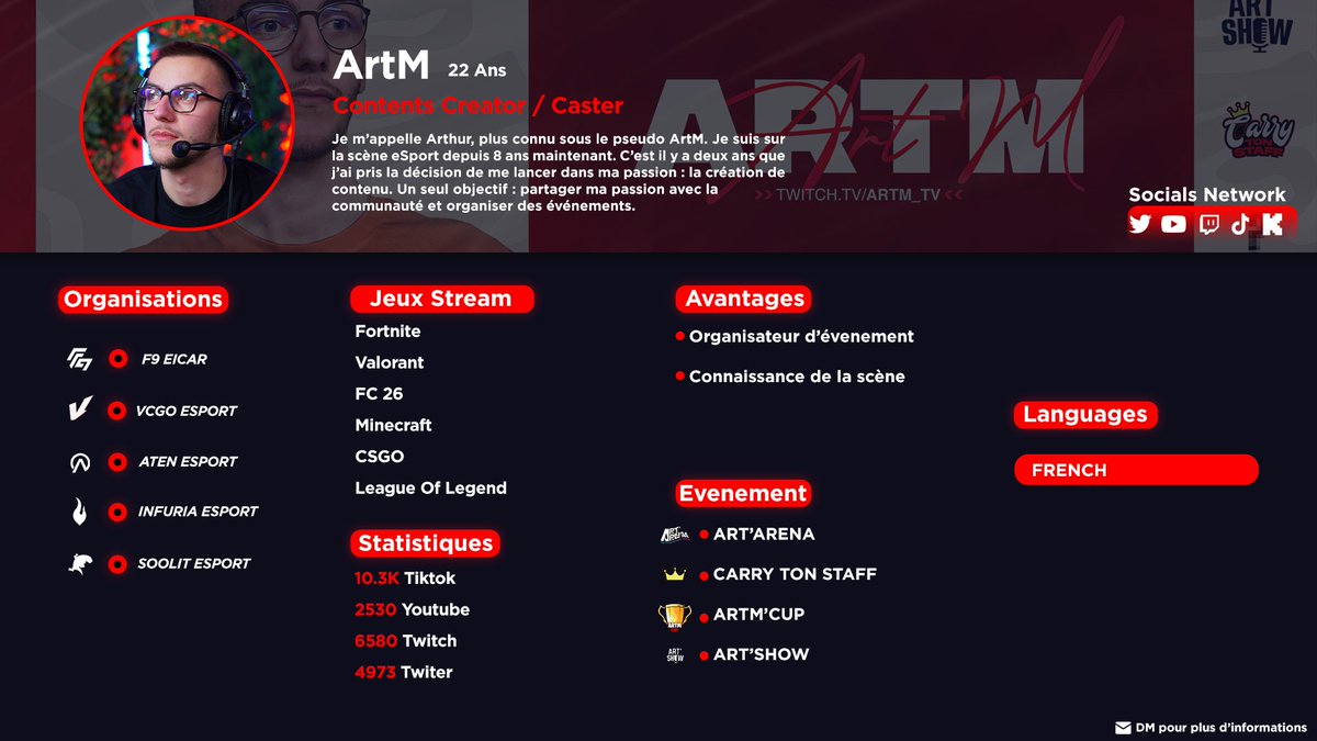 MGA ArtM tweet media