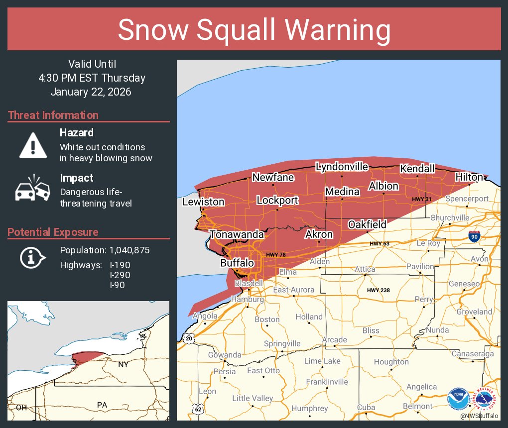 NWS Buffalo tweet media