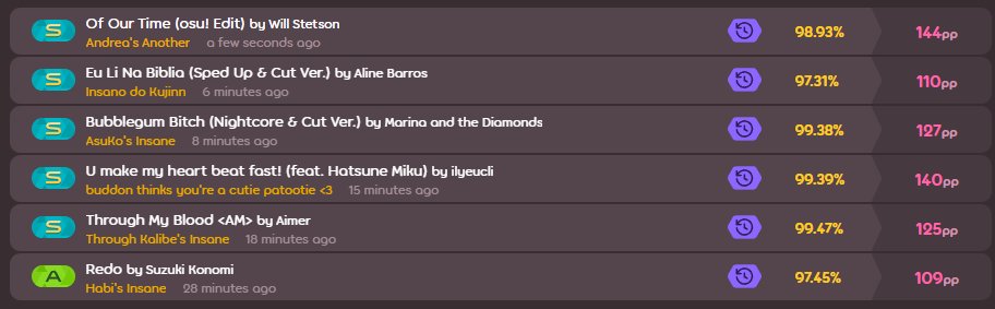 PRINCESSM4KI's tweet image. ok, late 4* maps are now easy