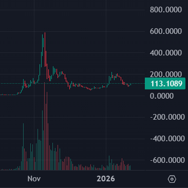 Crypto Ninja ⛩ tweet media