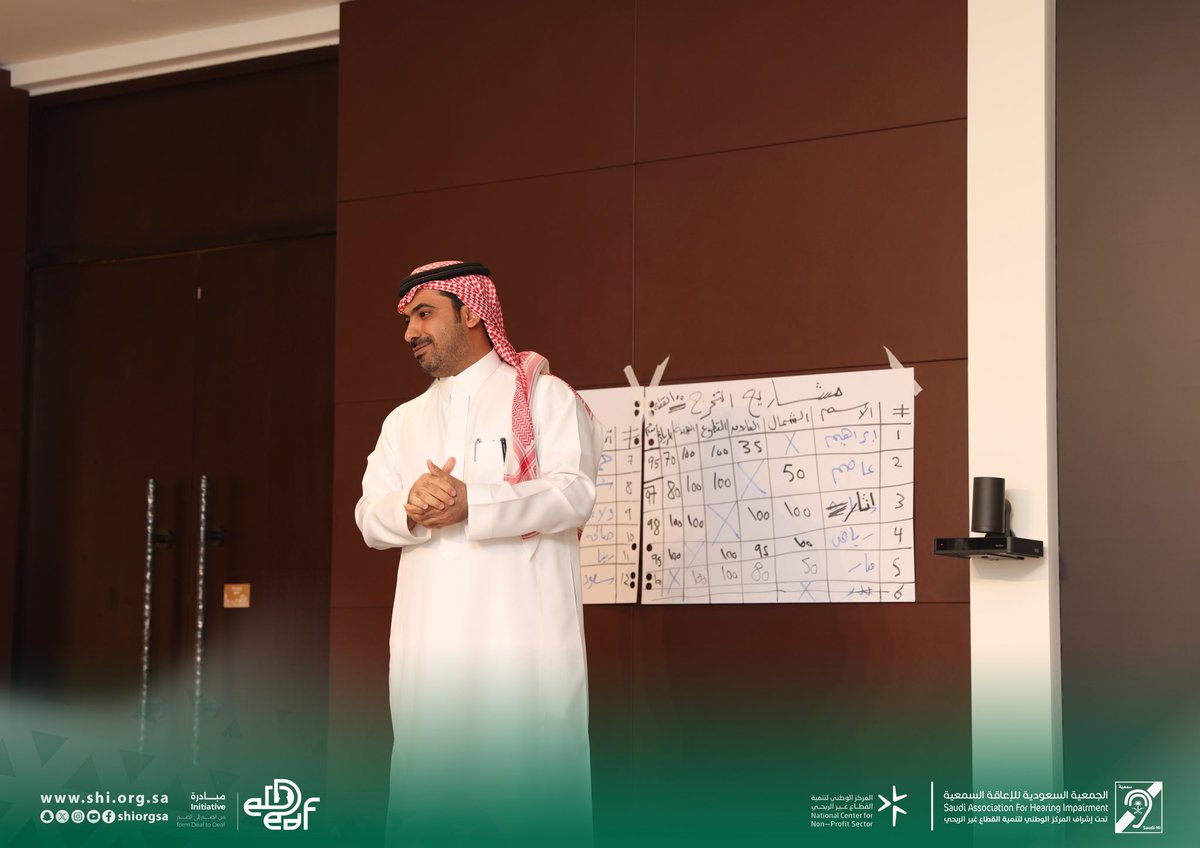 shiorgsa's tweet image. نصل اليوم إلى ختام دورة القيادة المتقدمة (الدفعة الثانية) للصم وضعاف السمع في دولة قطر، بعد رحلة ثرية بالمعرفة، والتفاعل، وبناء القدرات القيادية.

نفخر بتخريج كوكبة من القادة الطموحين الذين أظهروا التزامًا عاليًا، وحماسًا ملهمًا، وإرادة حقيقية لصناعة الفرق في مجتمعاتهم.
كما نعتزّ…