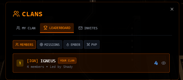 The Clan system is in.

Territories are going to change hands, names are going to get remembered, and someone is getting their Sacred Ember taken.

Bring a clan, or become loot.