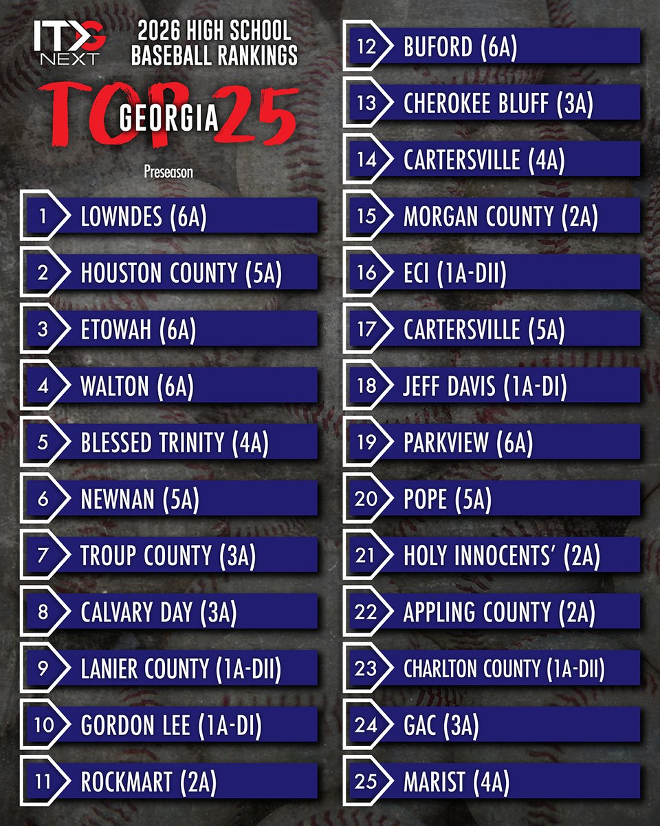 ITG Next - Georgia tweet media