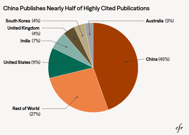 David Hart tweet media