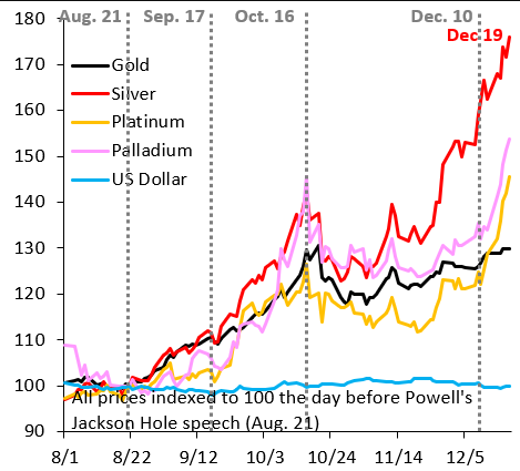 Gustavo Martínez tweet media