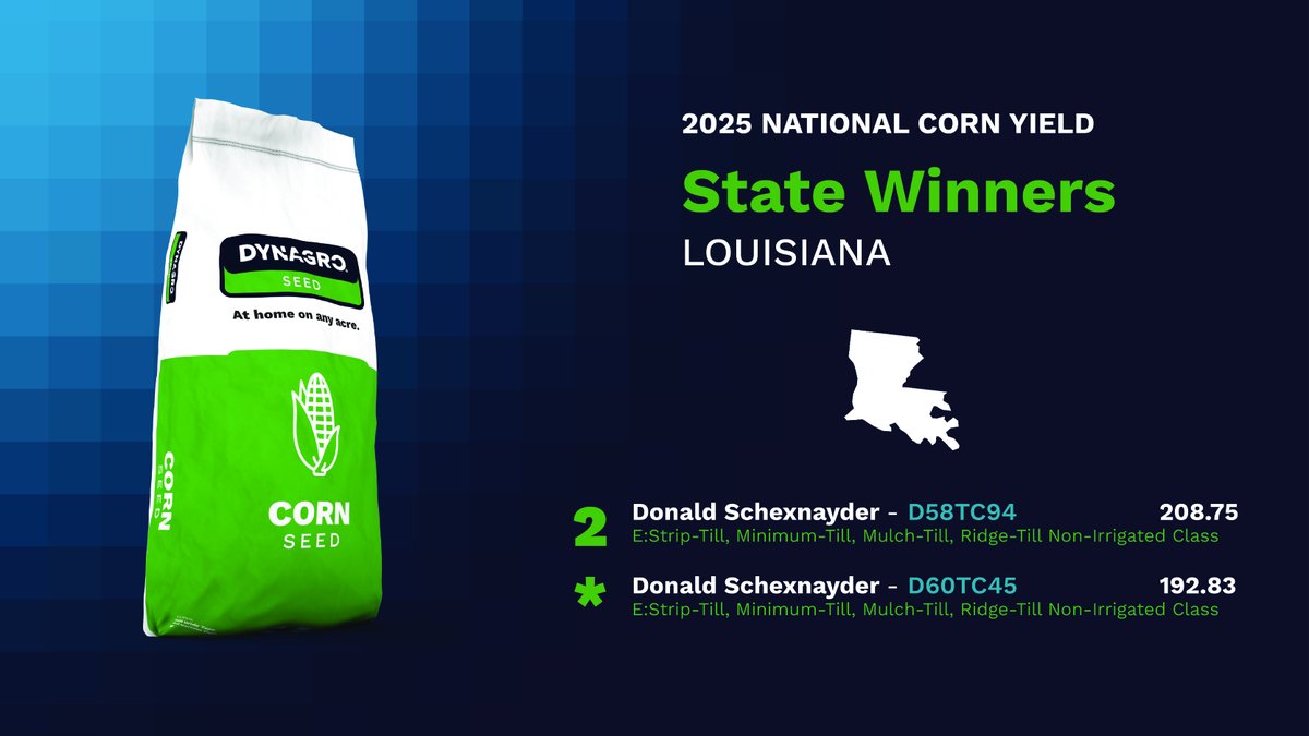 Dyna-Gro Seed tweet media