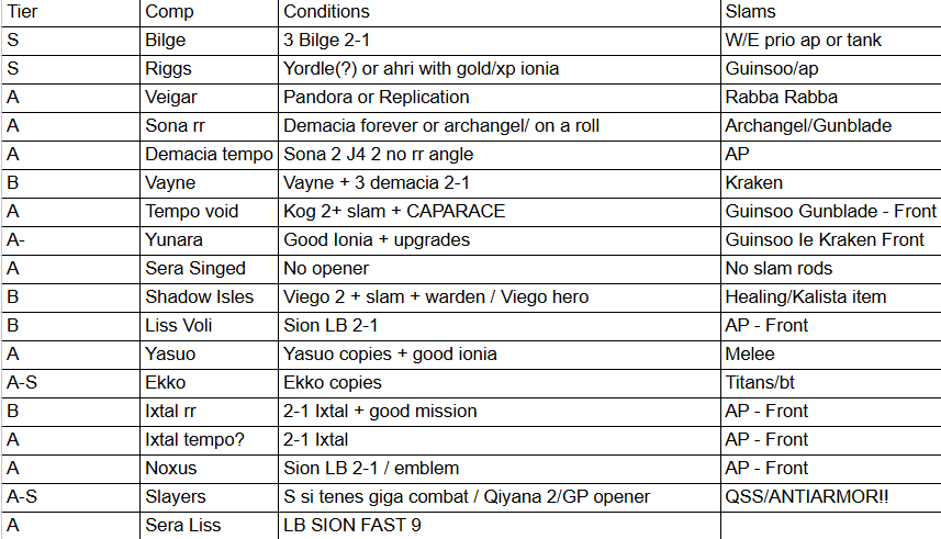 Los Capos tweet media