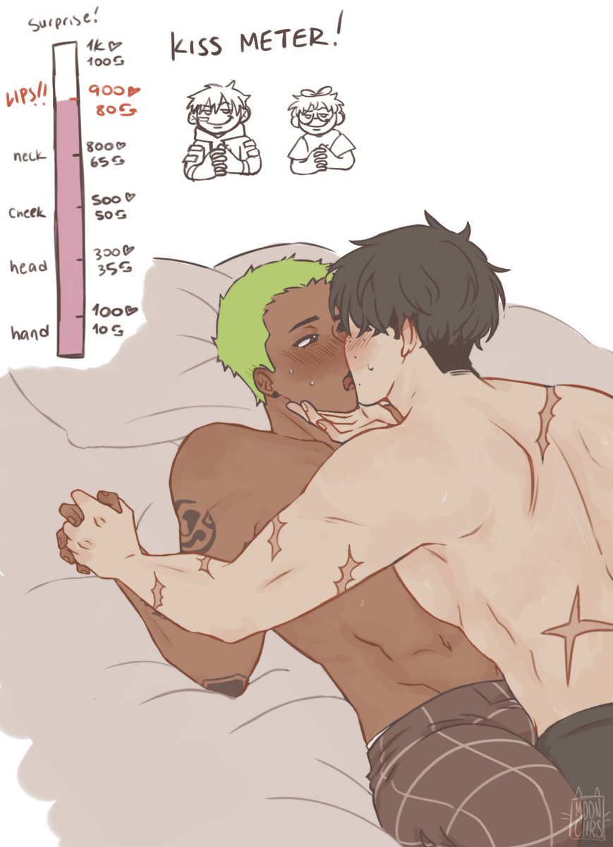 I told y'all i got too excited 🥀 Lips !!

#isekko