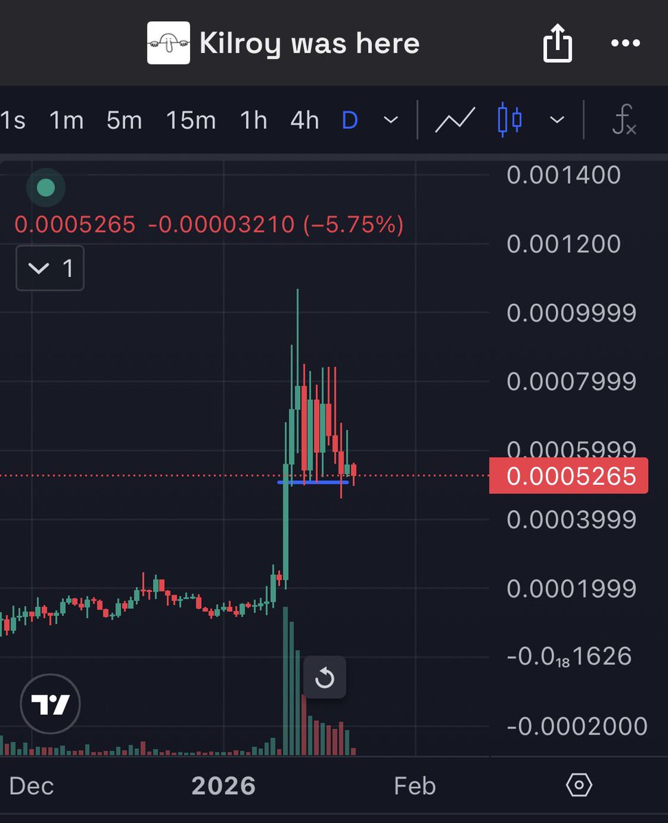 Mikasa Was Here tweet media