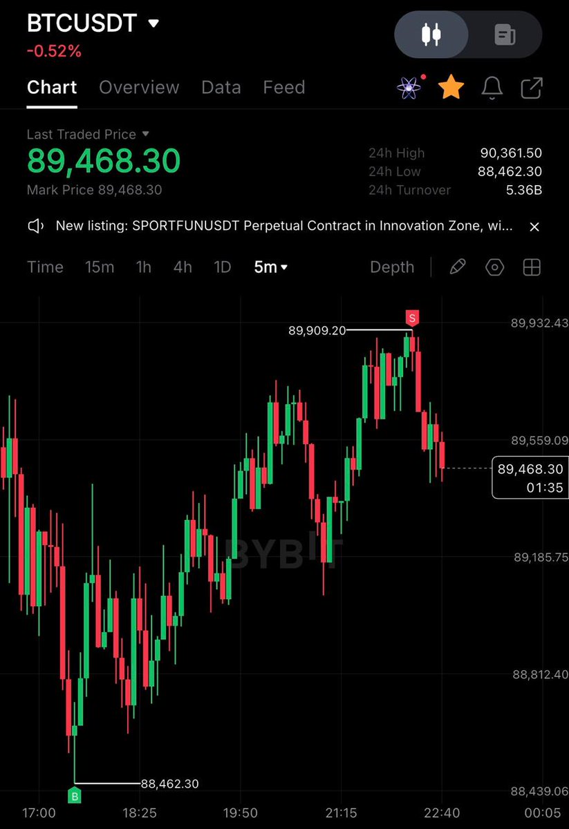 Sheldon The Sniper (@Sheldon_Sniper) / Posts / X