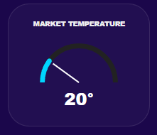 coinanalystic tweet media