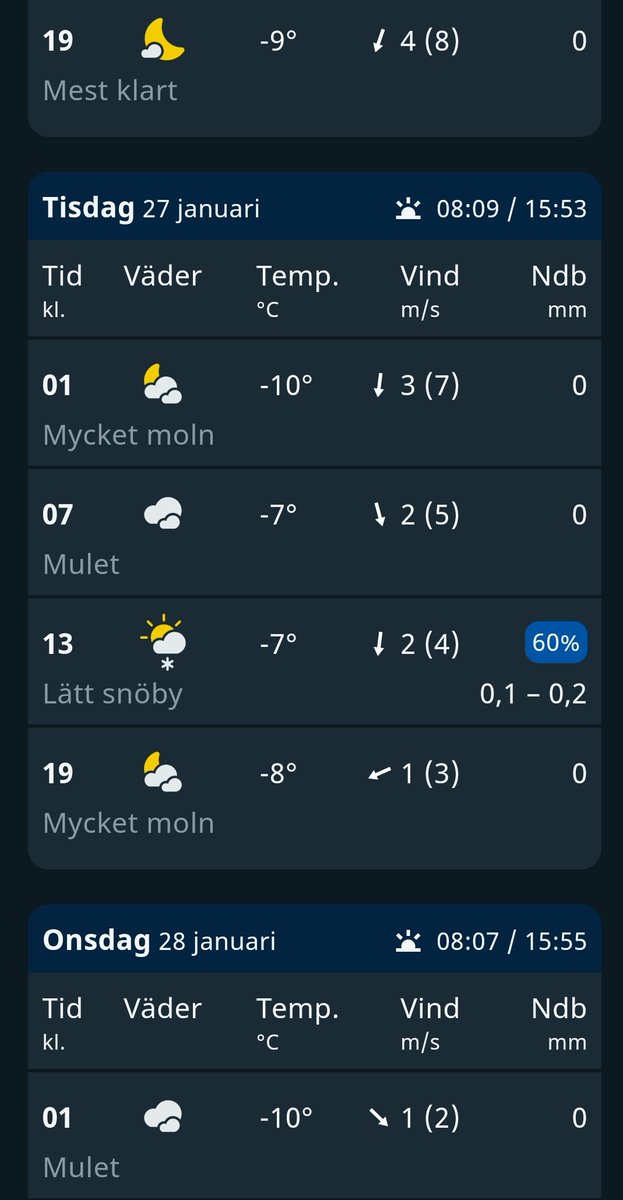 Erik Byrenius tweet media