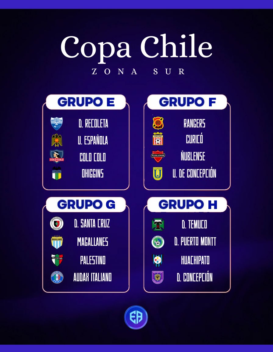 Los grupos de la Copa Chile 
📷 <a href="/cl_elamague/">elamague.cl</a>