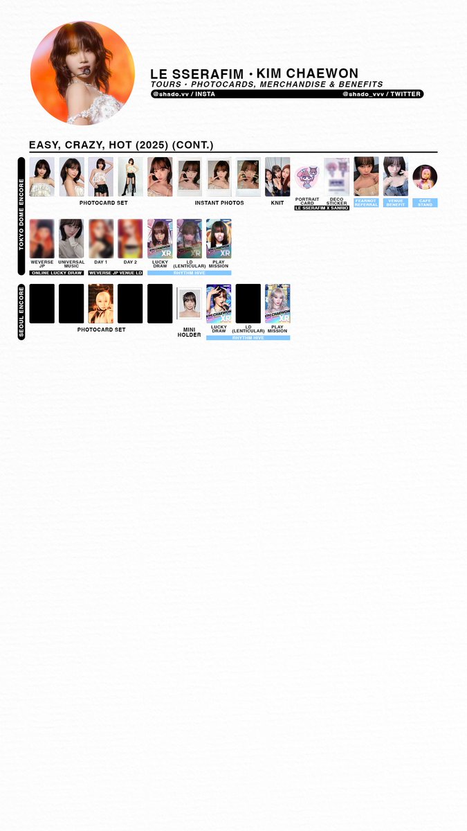 220126 - LE SSERAFIM - Tour merchandise & benefit member template