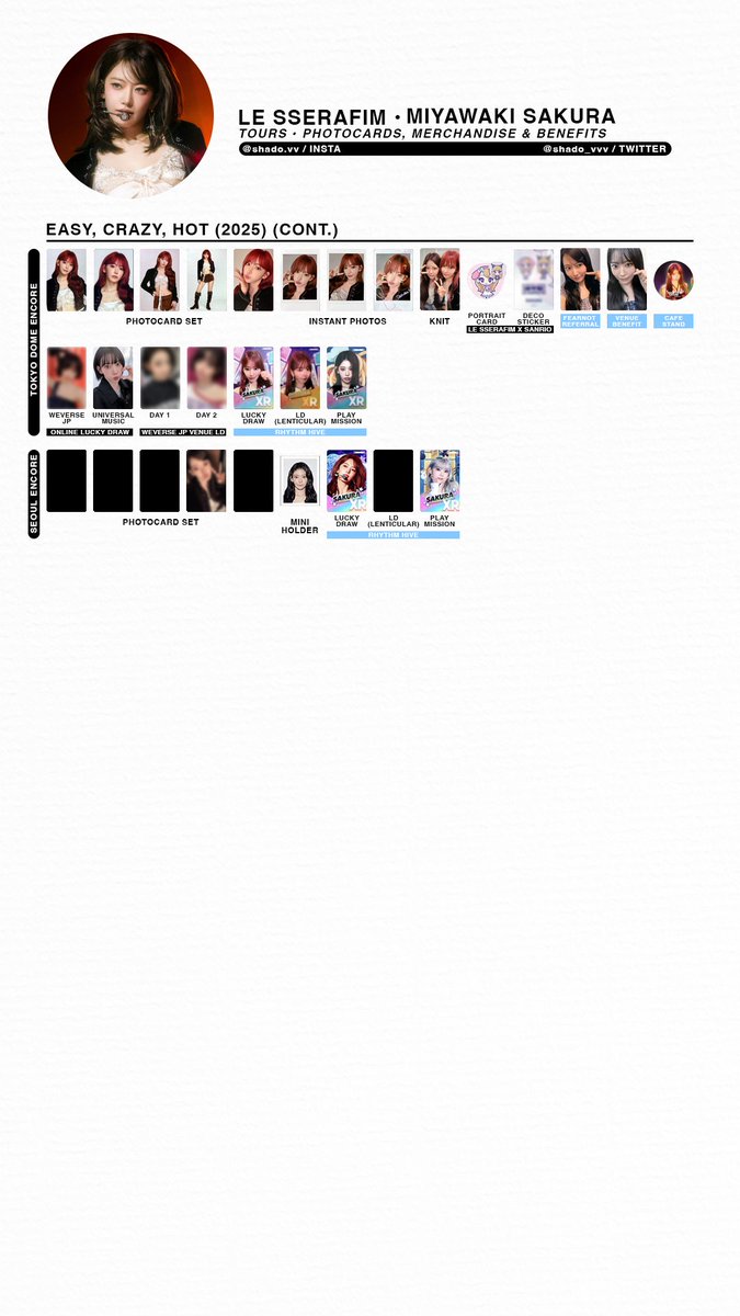 220126 - LE SSERAFIM - Tour merchandise & benefit member template