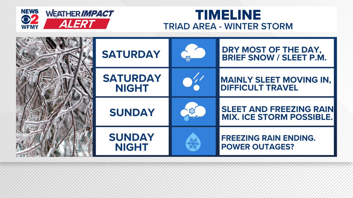 Tim Buckley tweet media