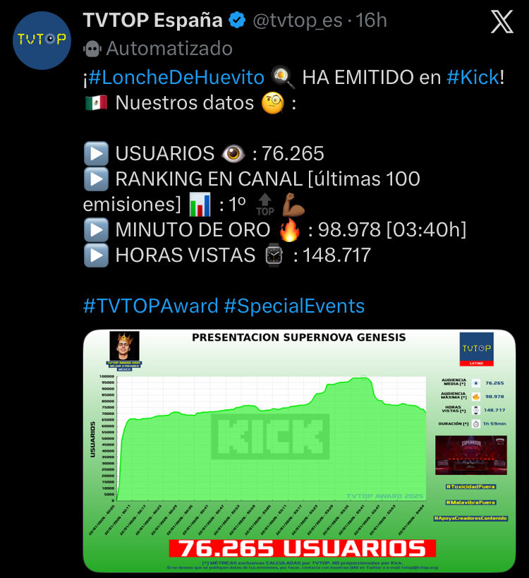 zZ tweet media