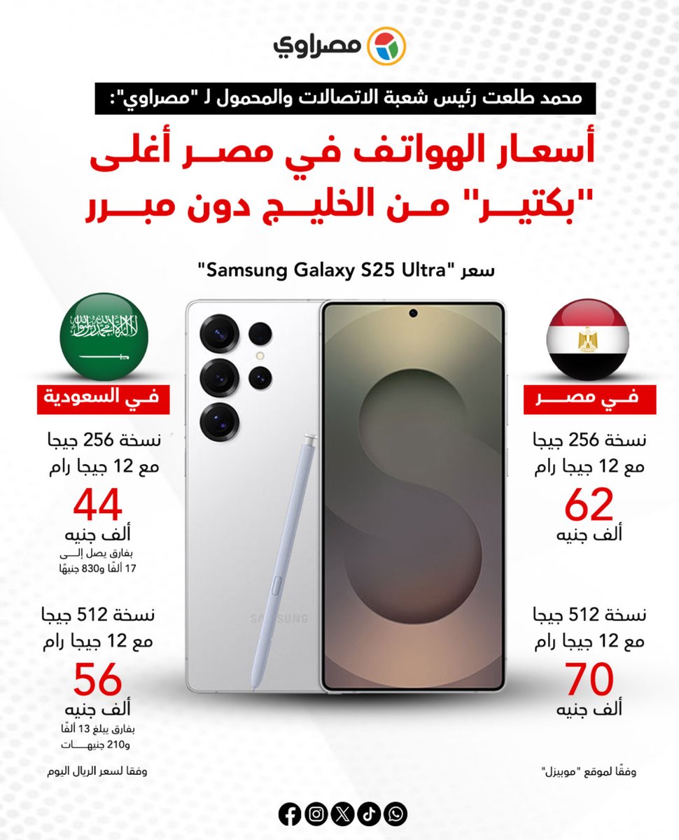 ahmednehaddeeb's tweet image. هى دى اصل المشكلة انت جايب مستثمر يصنع داخل البلد ويبيع الجهاز اغلى من تمنه بره !