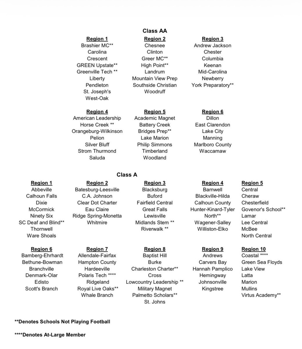 Movin’ The Chains tweet media