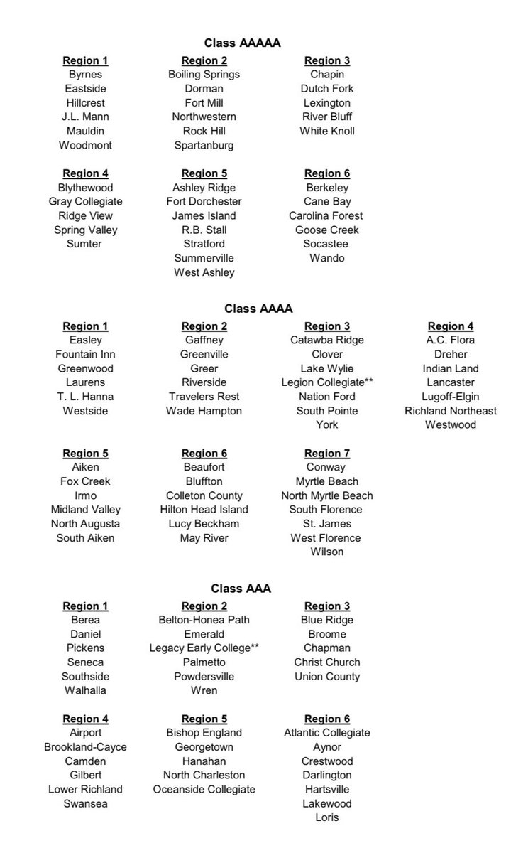 Movin’ The Chains tweet media