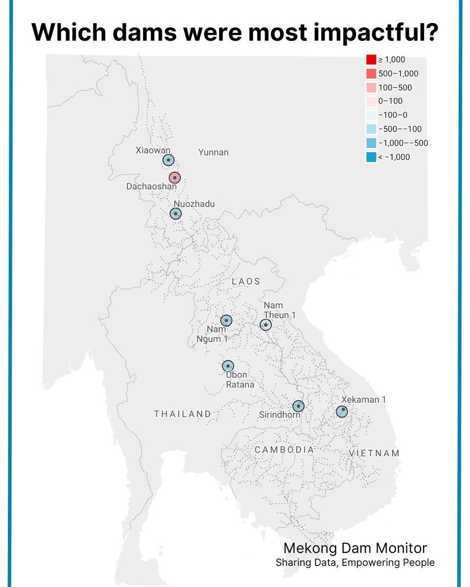Mekong Dam Monitor tweet media
