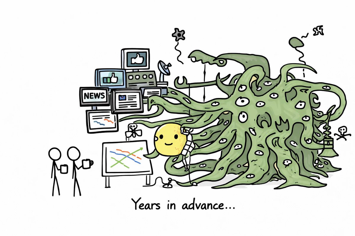 Shoggoth Community! Community on X - 345 Members