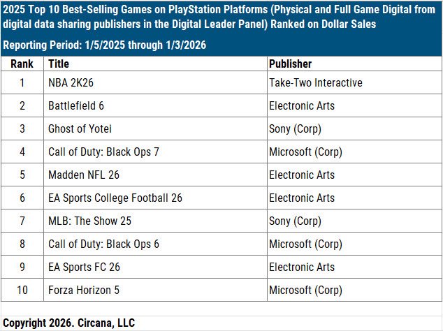 Pyo 5️⃣ tweet media