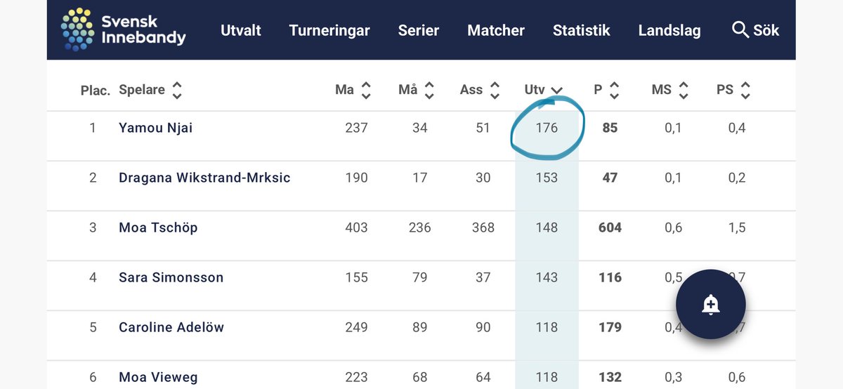 Johan Carlsson tweet media