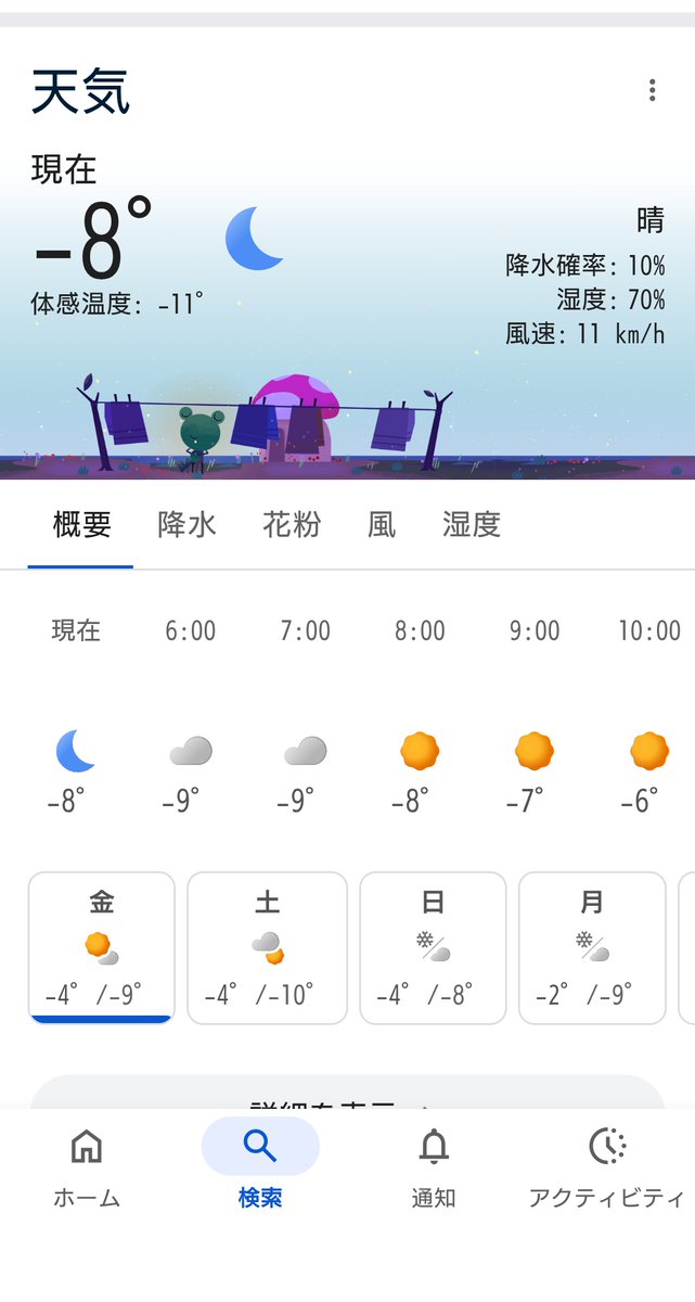 雪が降らないのでよし！