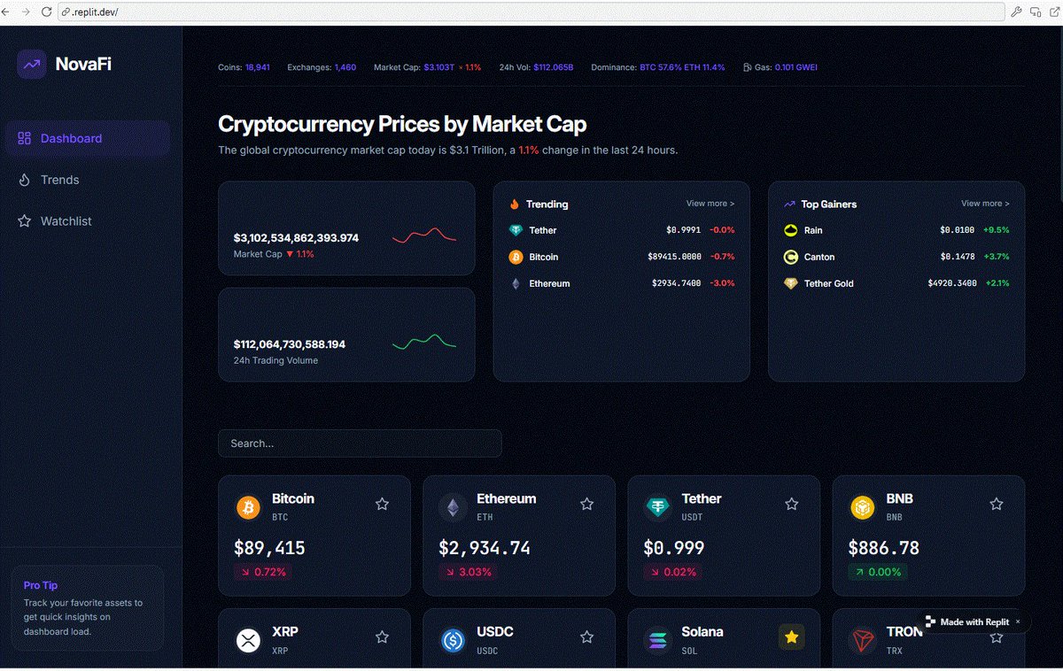 tried vibecoding a coinmarket type website. its just basic app for top 100  crypto coins made on a free app just to test waters. paid verson can do  wonders if you got