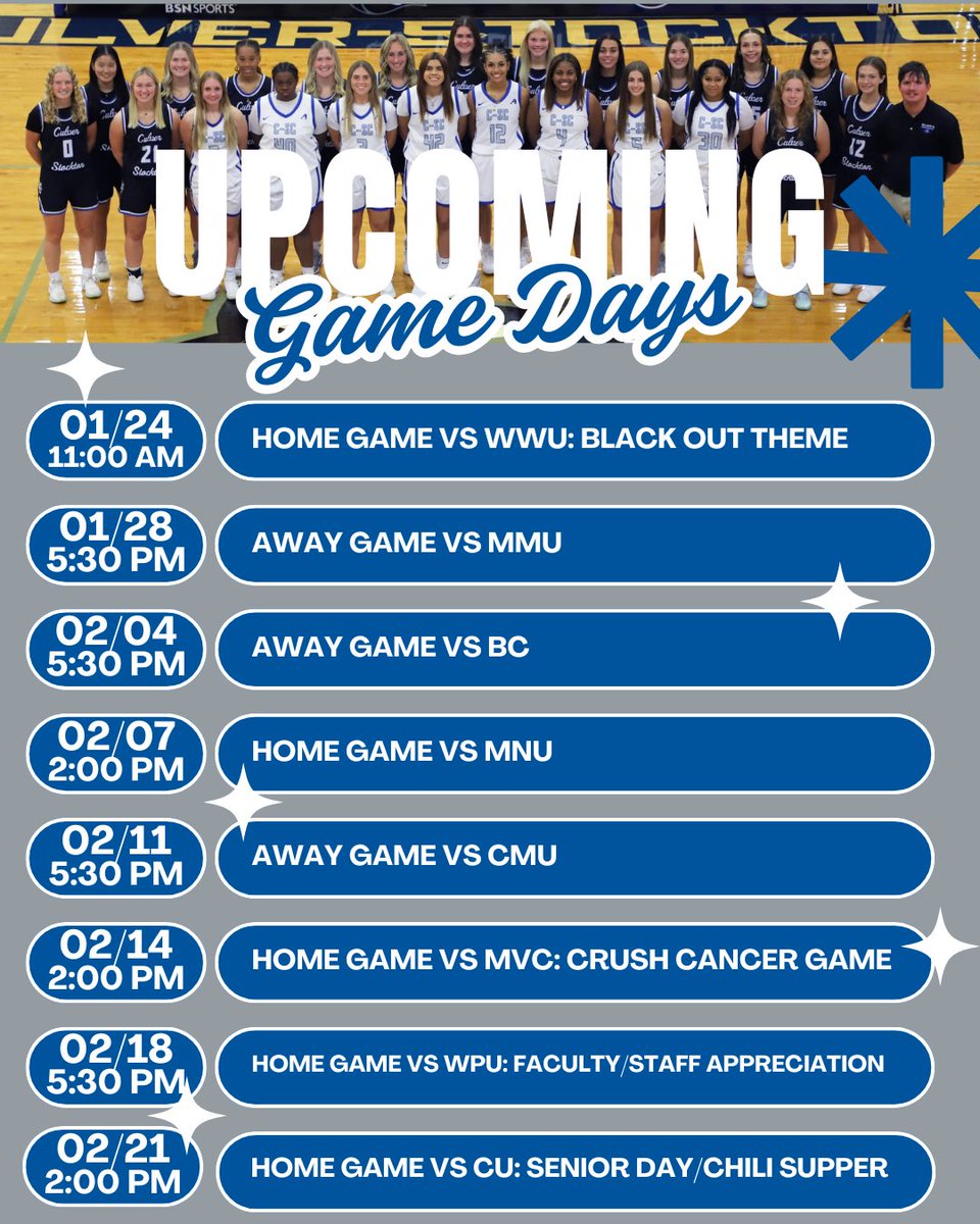 C-SC Women's BBall tweet media