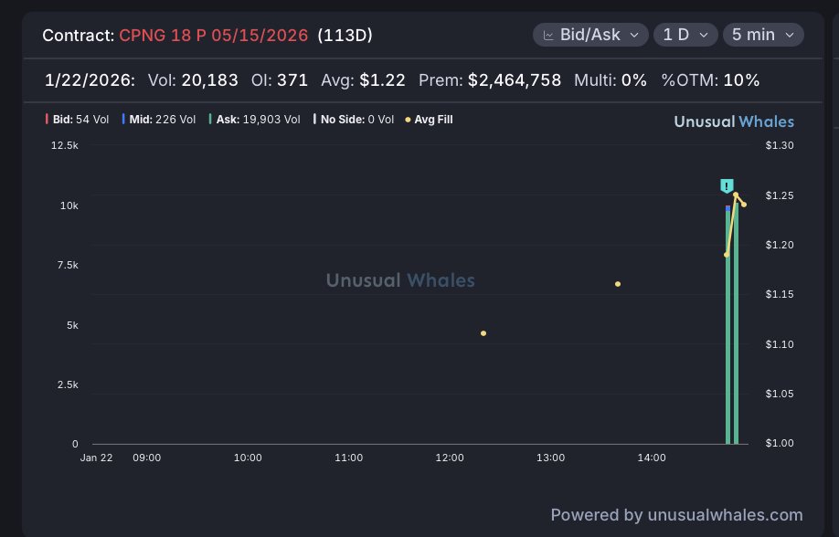 Michael Scott (Parody) tweet media