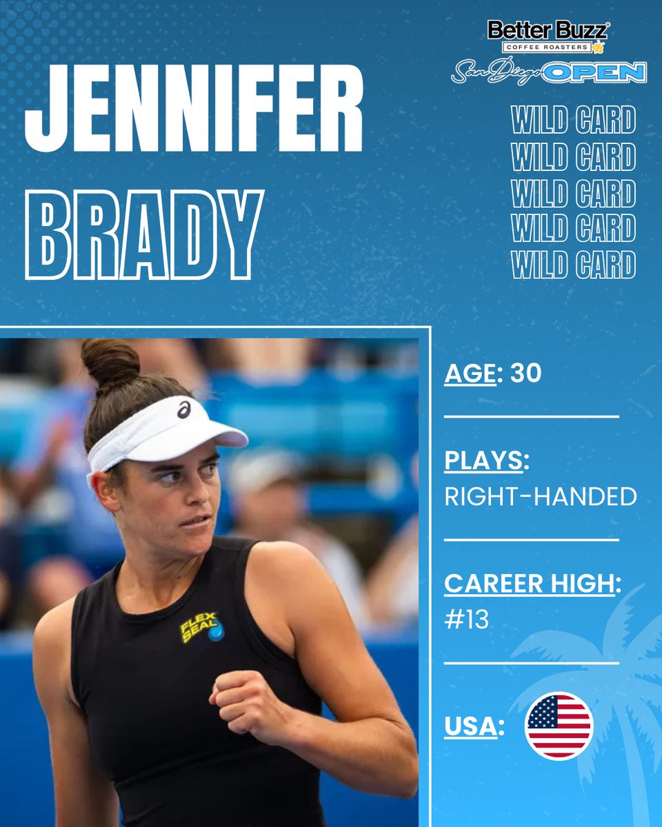 SanDiegoOpen's tweet photo. Wild cards have been announced for the Better Buzz Coffee San Diego Open, with former world No. 15 Sebastian Korda joining the men’s draw and Jennifer Brady (career-high No. 13), San Diego local Katherine Hui, and Alexis Nguyen receiving women’s wild cards. https://t.co/qdHk3qDKkS