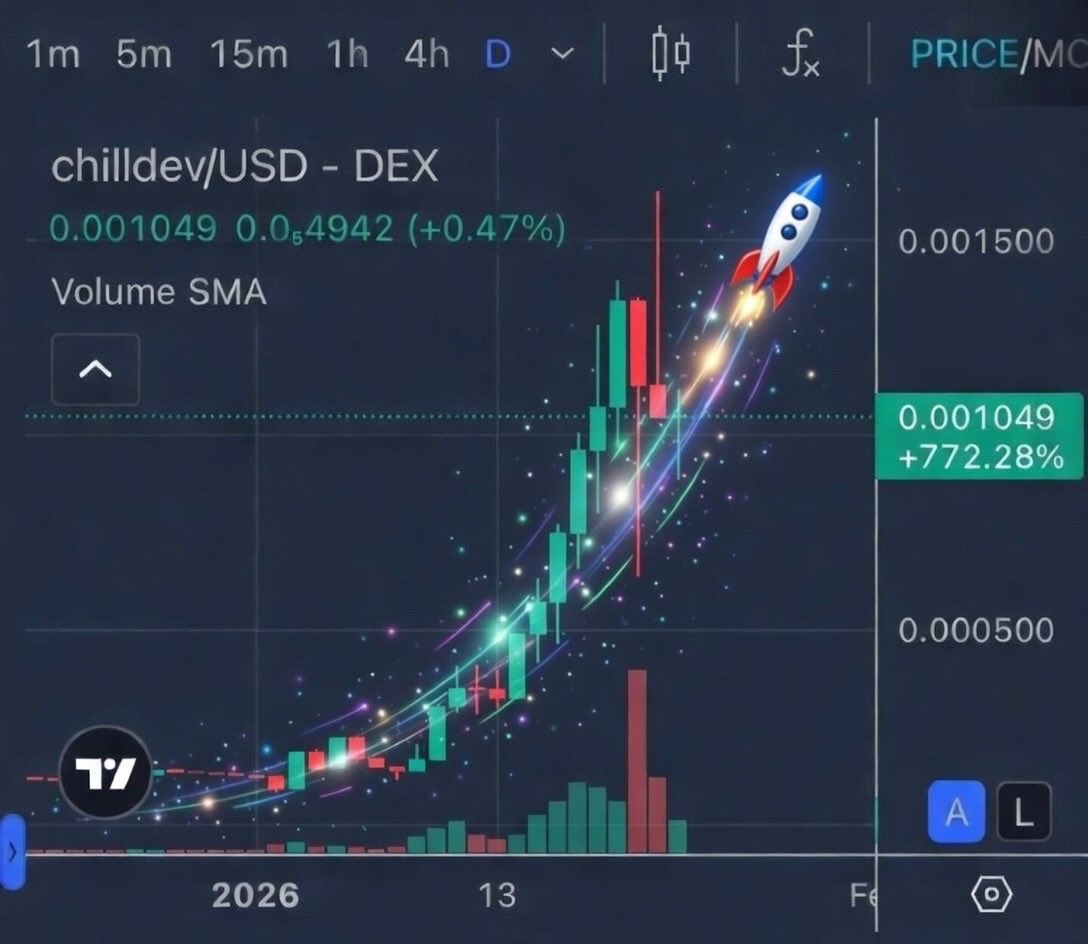 Chart is chill
$5 million market cap short term 🎯 

$chilldev

9oVBh2BFFhXyv3P8EmQRdNEi6QvqHSRhRnhPnst3pump