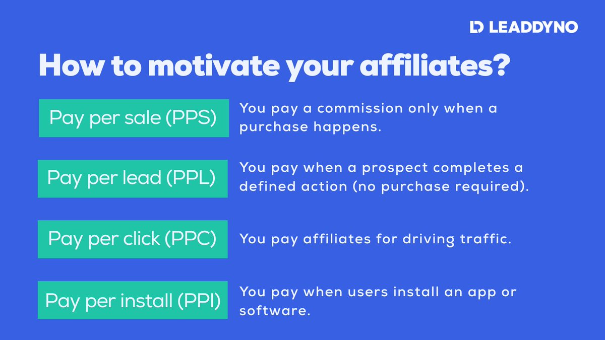 LeadDyno tweet media